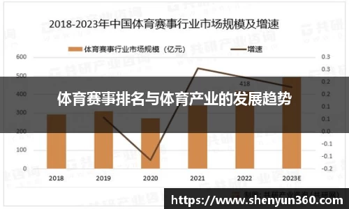 55世纪app