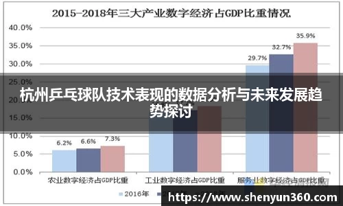 杭州乒乓球队技术表现的数据分析与未来发展趋势探讨